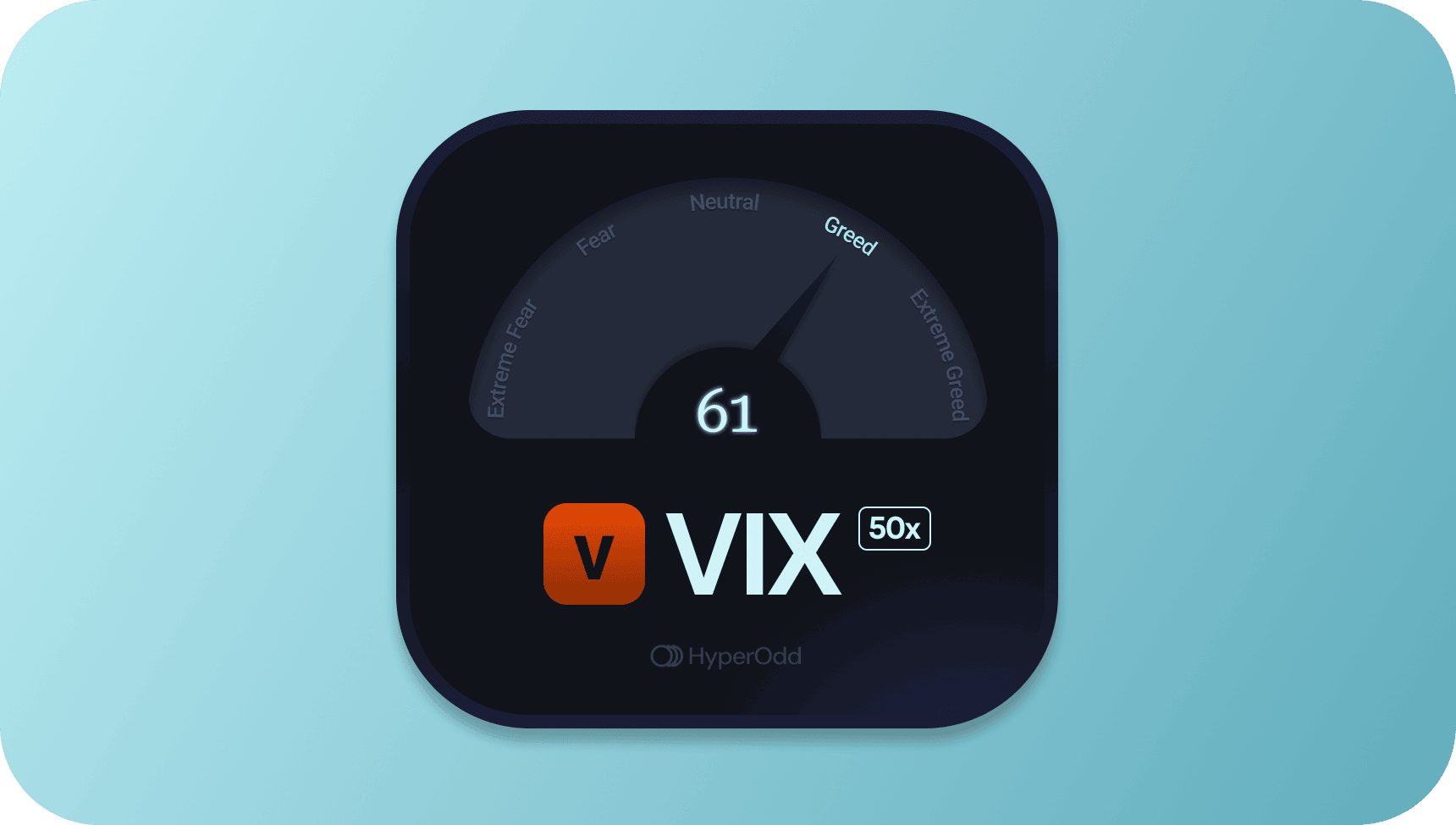 HyperOdd VIX